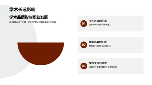 硕研学术提升课