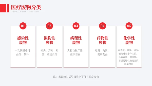 红色实拍风医院消毒隔离知识培训模板院感知识培训