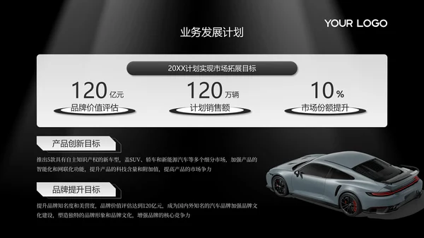 黑白高级感汽车行业年终总结PPT模板