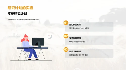 农学革新之路