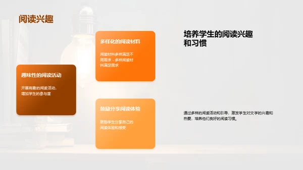 简约风教育培训教学课件PPT模板