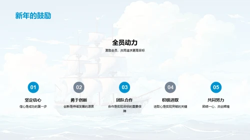 共创辉煌 扬帆起航