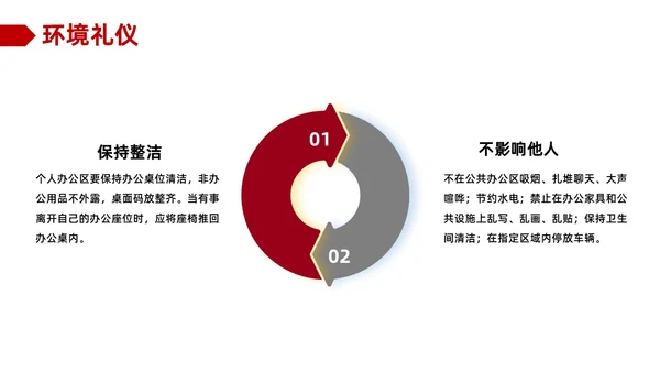 红色商务职场礼仪培训ppt模板