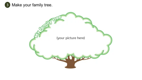 Unit 2   Different families课件（91张PPT)
