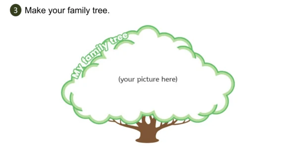 Unit 2   Different families课件（91张PPT)