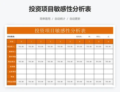 投资项目敏感性分析表