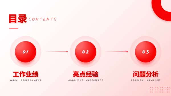 红色商务风年终工作总结汇报通用PPT模板