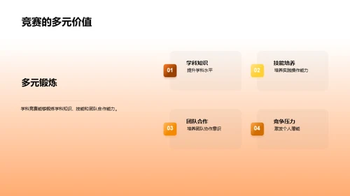 赢在学科竞赛
