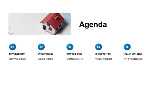 半年度房产业绩洞察