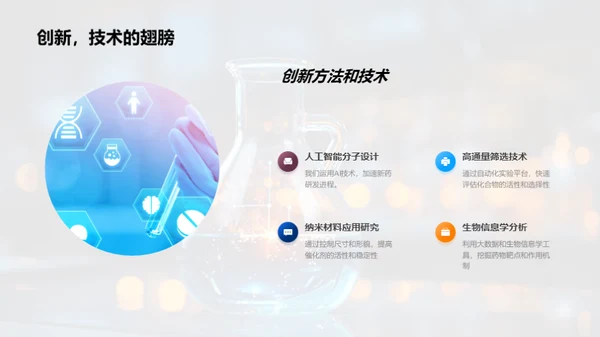 化学力量：战略与突破
