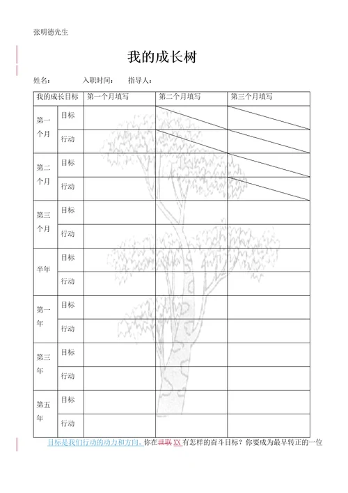 XX地产新员工成长手册