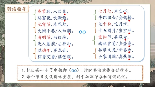 【核心素养】部编版语文二年级下册-识字2. 传统节日 第1课时（课件）