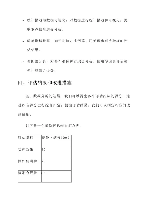 地方标准有效评估工作方案