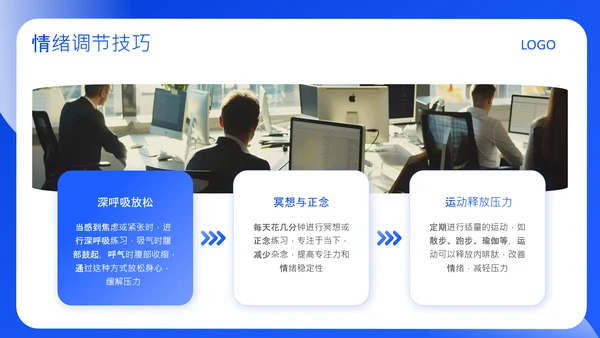 蓝色创意风克服拖延症方法PPT