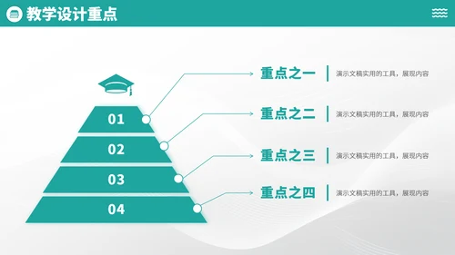 青绿色简约风教育开学课件教学说课公开课微课比赛讲课大赛汇报述职PPT模板