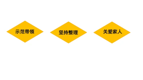 一下11 让我自己来整理 第二课时 课件（59张PPT）