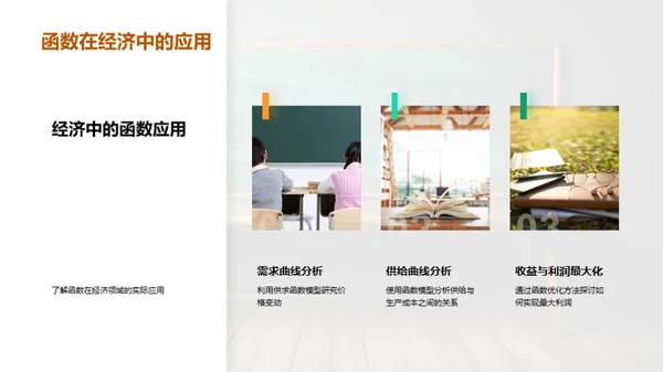 函数应用与理解