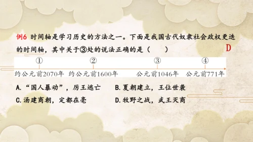 第二单元 夏商周时期：奴隶制王朝的更替和向封建社会的过渡  单元复习课件（25张PPT）