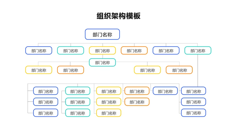 简约风组织架构多项PPT图文页