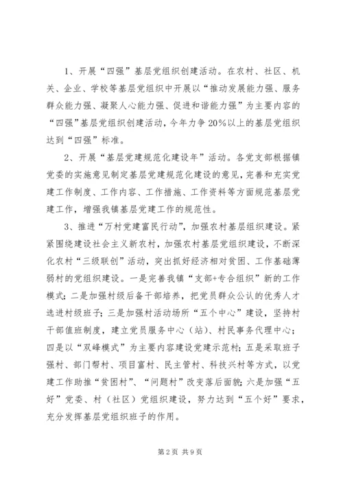 民政局县委基层党建工作意见.docx