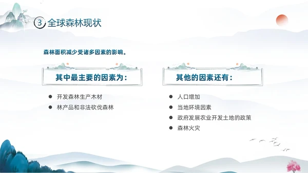 蓝色水墨中国风3月21日世界森林日保护森林爱护家园主题