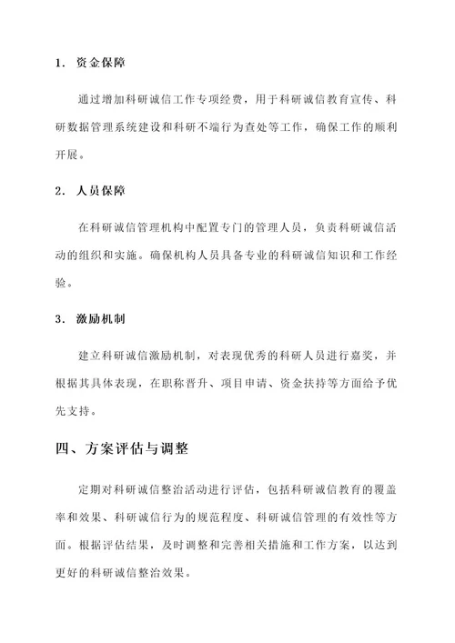 科研诚信整治活动工作方案