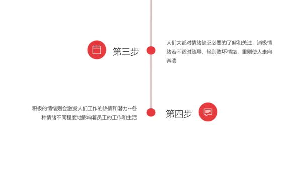 自我管理能力提升企业员工培训PPT课件
