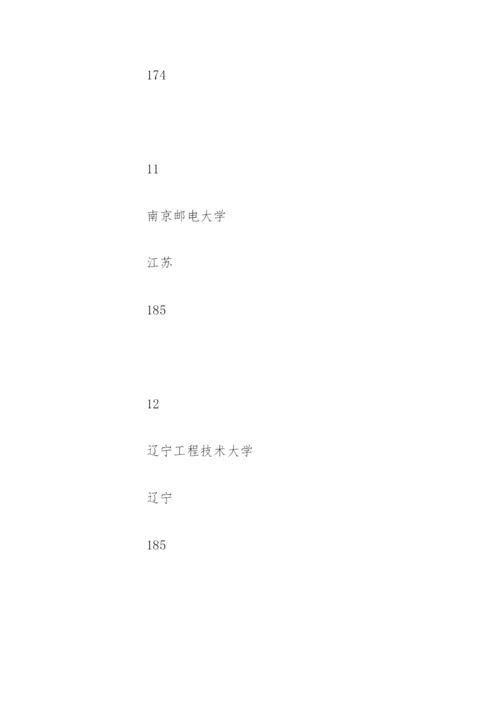全国二本大学排名理科.docx