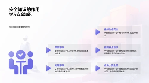 校园安全知识讲座PPT模板