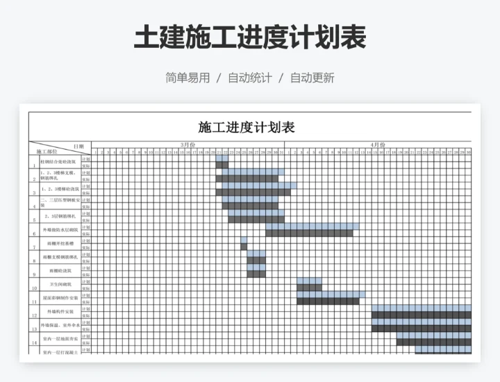 土建施工进度计划表