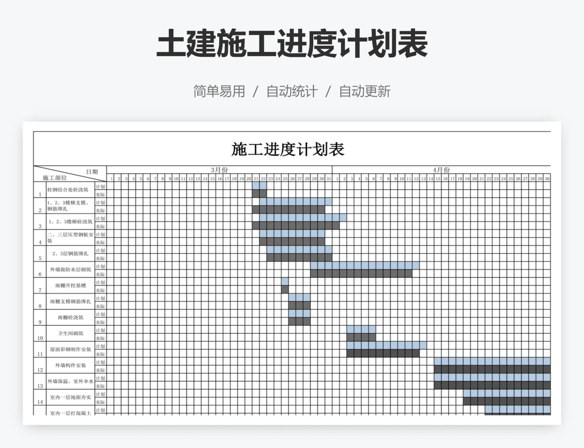 土建施工进度计划表