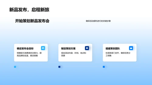 新品发布会策划PPT模板
