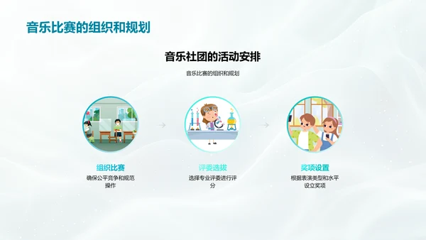 音乐社团发展报告