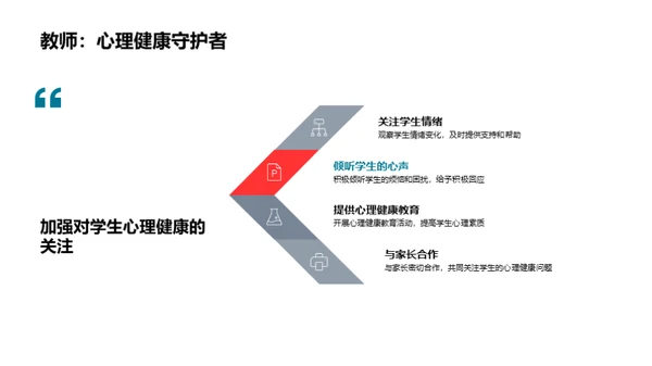 教师视角下的心理健康