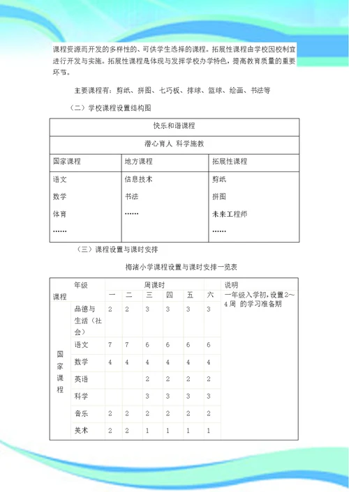 梅渚小学学校整体课程规划实施方案