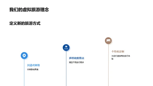 探索未来：虚拟旅游新篇章