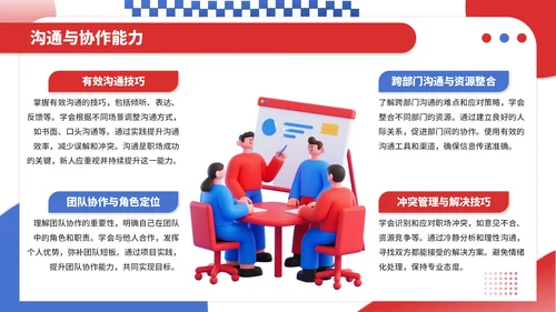 红蓝撞色插画风职场新人入职培训PPT模板