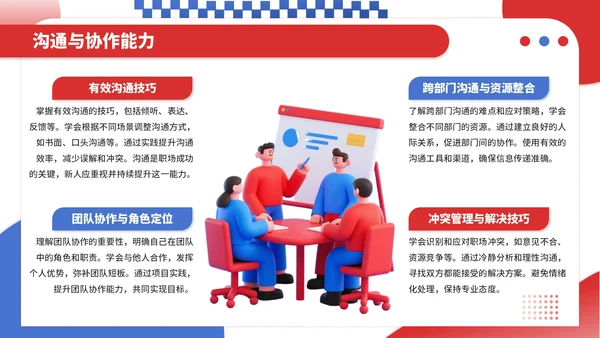 红蓝撞色插画风职场新人入职培训PPT模板