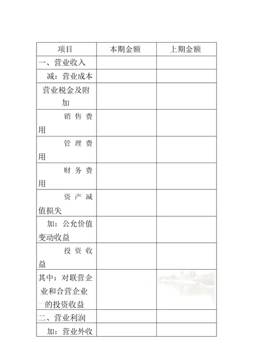 财务报表模板资产负债表、利润表