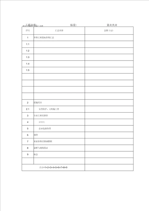 工程清单竣工结算表格模板