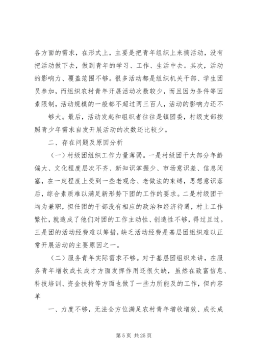 团区委学习调研报告.docx