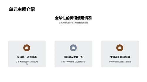 英语课堂革新指南