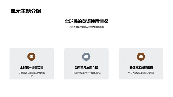 英语课堂革新指南