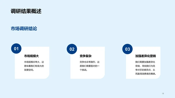 蓝色商务现代简约市场调研报告PPT模板