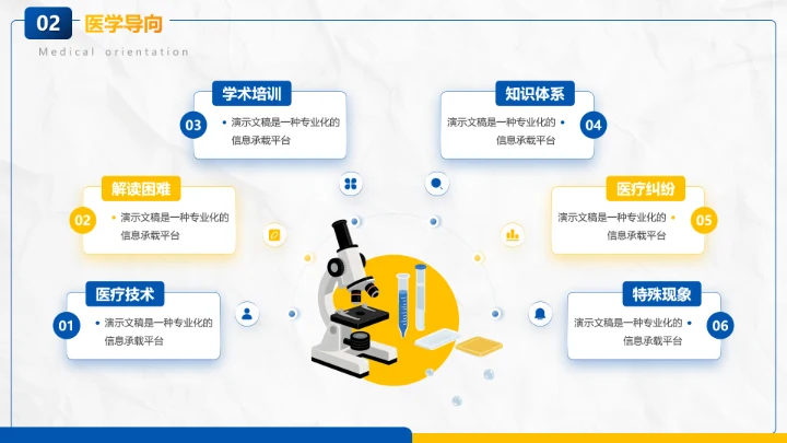 商务风临床医学案例分析PPT模板