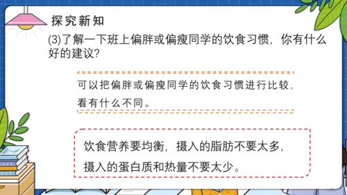 8.3营养午餐（教学课件）四年级数学下册 人教版(共17张PPT)