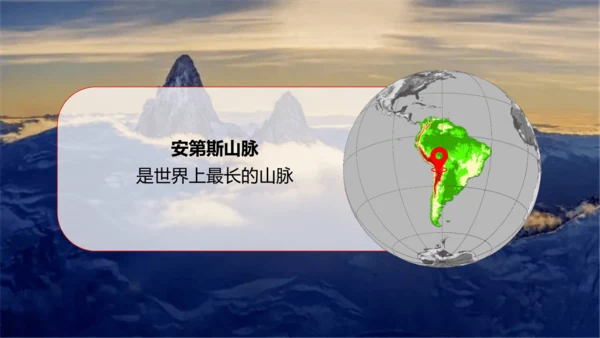 1.4认识地形图——能表达高低起伏的地图课件（共21张PPT）