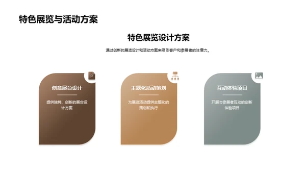 科技会展服务未来探索