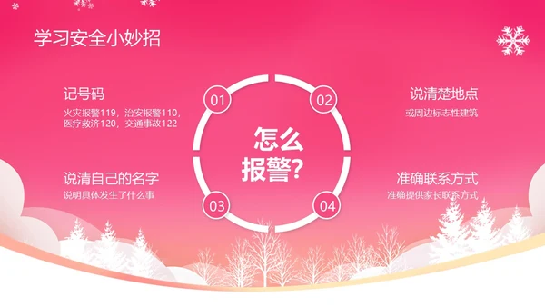 粉红色插画风幼儿园寒假安全教育PPT
