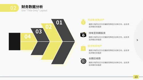 商务财务管理分析报告通用PPT模板
